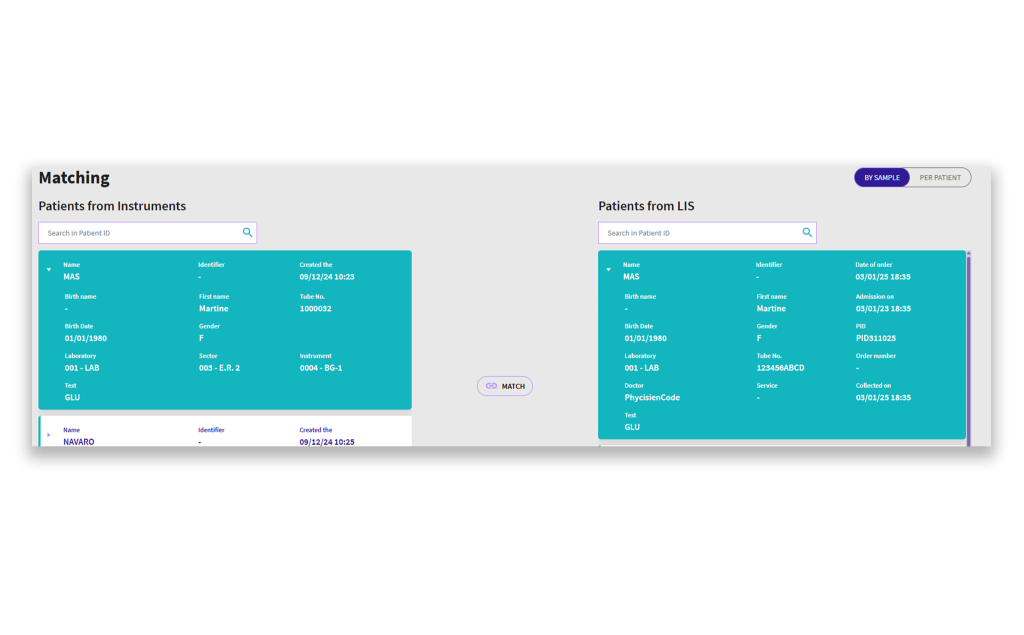 POC Controller instrument flow management interface displaying bidirectional connectivity, result reconciliation, and data matching across POCT systems